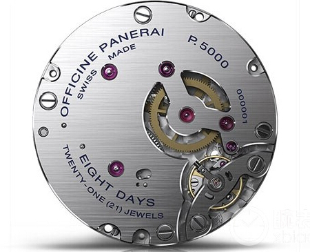 replica panerai watches swiss movement